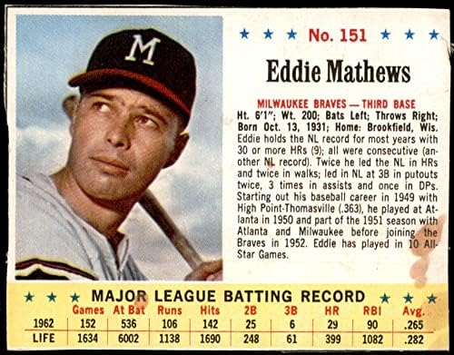 1963 Jello 151 Eddie Mathews Milwaukee Braves (Beyzbol Kartı) Dekanın Kartları 2-İYİ Braves