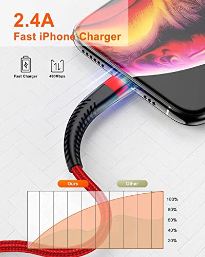 [ Apple MFi Sertifikalı ] iPhone şarj cihazı Kablosu 3ft, 2 Paket Yıldırım Kablosu 3 Ayak, Yüksek Hızlı / Veri Senkronizasyonu