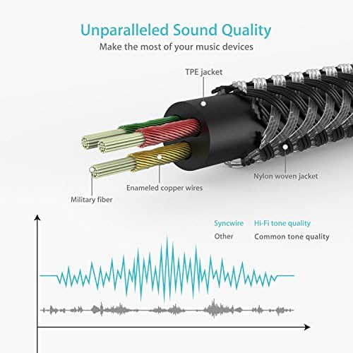 Syncwire Kulaklık Splitter, Naylon Örgülü 3.5 mm Uzatma Kablosu Ses Stereo Y Splitter (Hi-Fi Ses), 3.5 mm Erkek 2 Limanlar 3.5