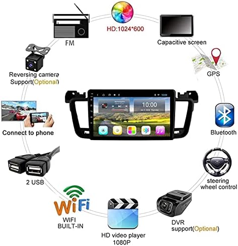 gaoweipeng Araba Radyo Stereo Android 10.0 için Peugeot 508 2011-2018 Kafa Ünitesi GPS Navigasyon Multimedya Oynatıcı Sat nav
