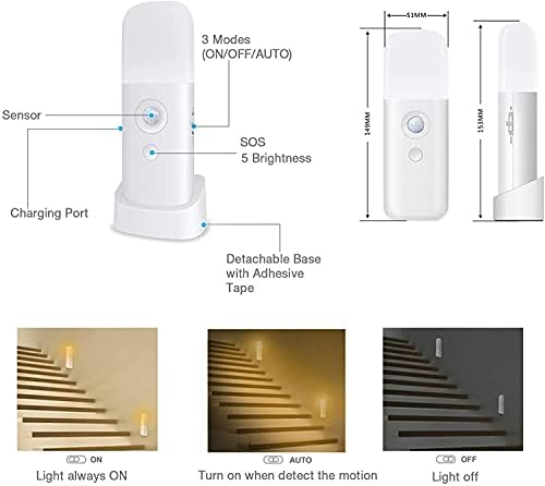 CREWEEL Hareket Sensörü Gece lambası, 5 Parlaklık Seviyesine Sahip Kısılabilir Gece Lambaları, 2000mAh Şarj Edilebilir Pille