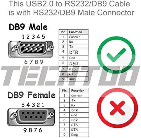 TECHTOO 4 Port Profesyonel FTDI ÇİP USB RS232 Seri Kablo DB9 Seri Adaptör Dönüştürücü 9-Pin Erkek Erkek Hexnuts ile