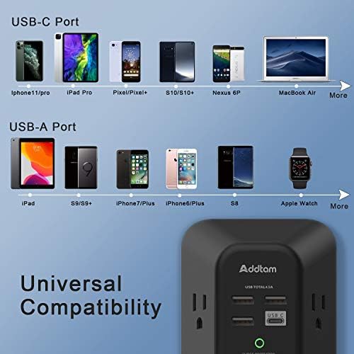 USB Duvar Şarj Cihazı Dalgalanma Koruyucusu-Addtam 5 Çıkışlı Genişletici, 4 USB Şarj Bağlantı Noktası ( 1 USB C), 3 Taraflı 1800J