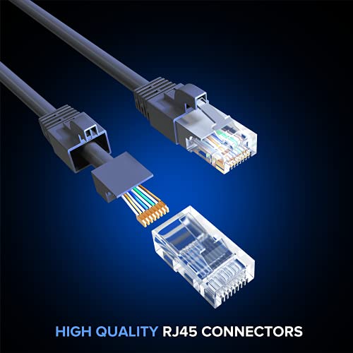 CAT6 Ethernet Kablosu 15 ft Yüksek Hızlı İnternet Ağı LAN Yama Kablosu Kablosu-2 Paket 15 feet, Gri