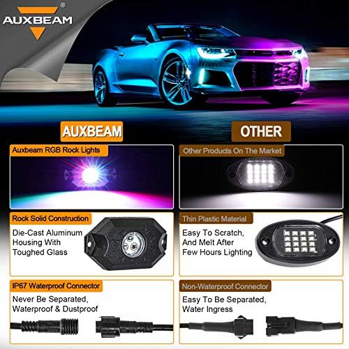Auxbeam kaya ışıkları RGB 4 bakla araba Underglow ışıkları Bluetooth LED kaya ışık kiti için kamyon ATV SUV tekne Offroad, otomotiv