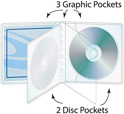 Univenture Güvenlik Kılıflı İki (2) Diskli Multi-Viewpak - 25 Diskli Kol Paketi, Büyük CD veya DVD Koleksiyonlarını Düzenlemek