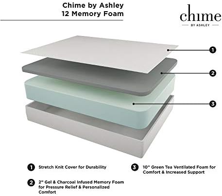 Ashley Chime tarafından İmza Tasarımı 12 İnç Orta Firma Hafızalı Köpük Şilte, CertiPUR-ABD Sertifikalı, Kral