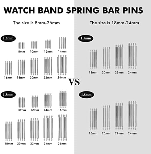 Bahar Bar Aracı, Watch Band Aracı Set, İzle Bilek Bantları Kayış Kaldırma Onarım Fix Takımı ile 3 Ekstra İpuçları Pins & Ağır