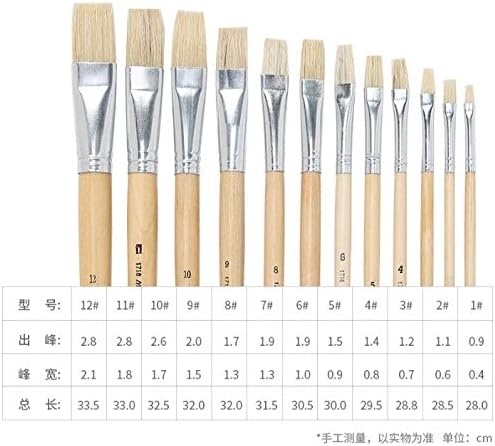 Boya fırçası 12 Adet Ince El Tek Destek Boya Fırçası Seti Naylon Akrilik Boyalar Dijital Fırça Sanatçı Yağlı Boya Fırçası Satır