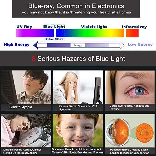 3 Paket 13.3 Anti mavi ışık Parlama Ekran Koruyucu için HP/Dell/Sony/Samsung/Lenovo / Acer/MSI/LG / Razer Blade 13.3 16: 9 En