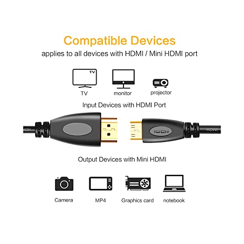1 adet Mini HDMI Uyumlu HDMI Kablosu 1080 p 3D Yüksek Hızlı Adaptör Altın Kaplama Fiş kamera monitörü Projektör TV için Uygun