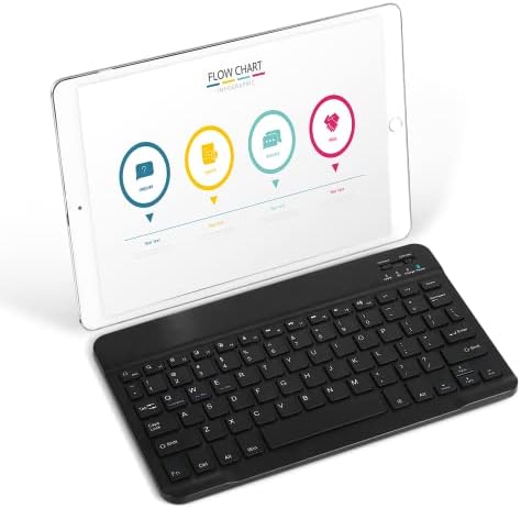 UrbanX Şarj Edilebilir Bluetooth Klavye ve Fare Combo Ultra Kompakt İnce Tam Boyutlu Klavye ve Ergonomik Fareler için LG Velvet