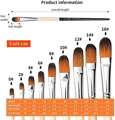 Sanatçı Filbert Boya Fırçaları Seti, 9 Adet Profesyonel Boyama Kitleri Uzun Saplı Yumuşak Naylon Saç Filbert Fırçalar Akrilik
