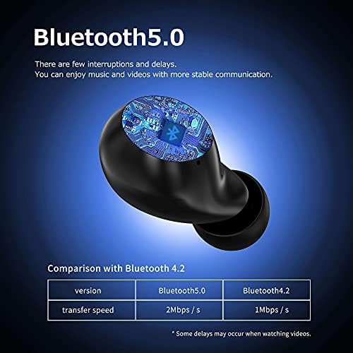 Çocuklar Kablosuz Kulaklıklar Sevimli Tinker Bell Tasarım TWS Bluetooth 5.0 Kulaklık Çocuklar için Yetişkin 36 H Çalma Süresi