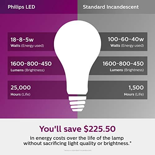 Philips LED 3 Yollu A21 Buzlu Ampul: 1600-800-450 Lümen, 2700 Kelvin, 18-8-5 Watt, E26D Orta Vidalı Taban, Sıcak Beyaz, 2'li