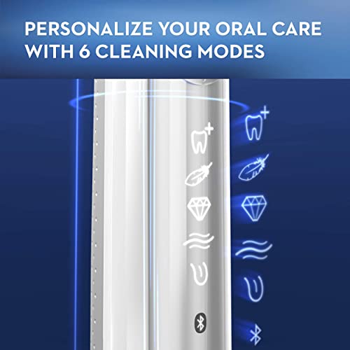 Oral-B Genius X Sınırlı Elektrikli Diş Fırçası (Beyaz) Temizleme Kiti ile Paket