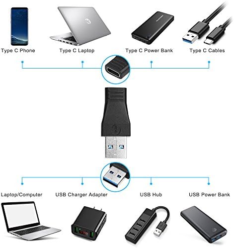 Electop USB 3.1-USB A Adaptörü (2 Paket), 5gbps'ye kadar, C Tipi-USB 3.1 Dönüştürücü, Veri Senkronizasyonu ve Şarj Desteği, Dizüstü
