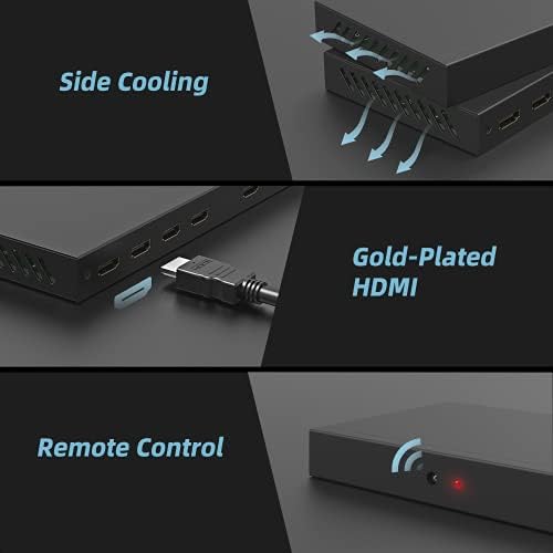 NIERBO 2x2 HDMI Video Duvar Denetleyicisi, 4 K x 2 K HD Ekran, 180 Derece Döndür, 8 Ekran Modları-2x2, 1x2, 1x3 , 1x4, 2x1, 3x1,