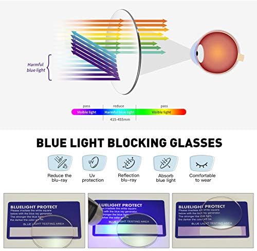 AOMASTE Mavi ışık Engelleme Gözlük Vintage Yarım Çerçeve UV Şeffaf Lens Anti Göz Yorgunluğu Bilgisayar oyun gözlükleri Erkekler